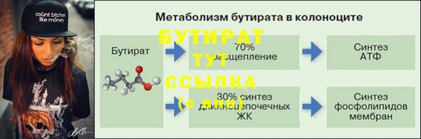 скорость Богородск